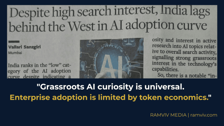 AI Adoption Gap Tokenization