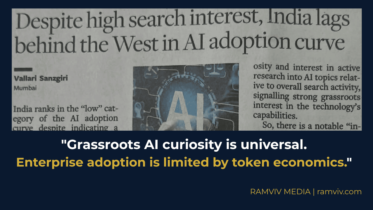 AI Adoption Gap Tokenization